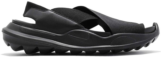 PRAKTTISK SANDALS BLACK (W)