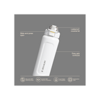 The Wellspring Bottle| 24 OZ