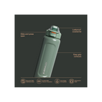 The Wellspring Bottle| 24 OZ